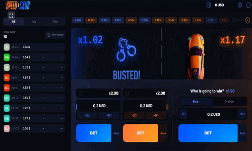 ЅрееdnСаѕh gаmе 1wіn Іndіа